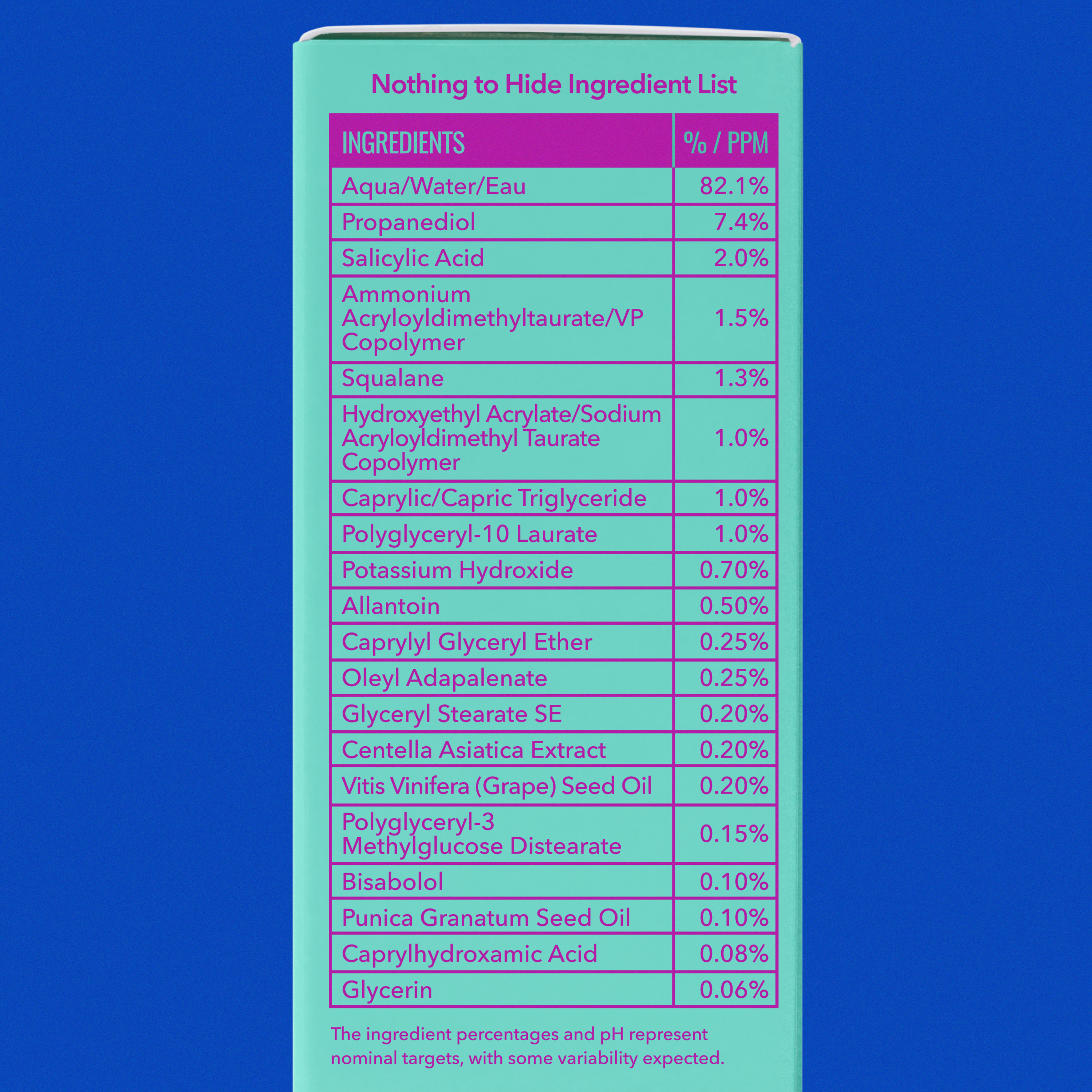Maximum Strength Acne Gel Cream